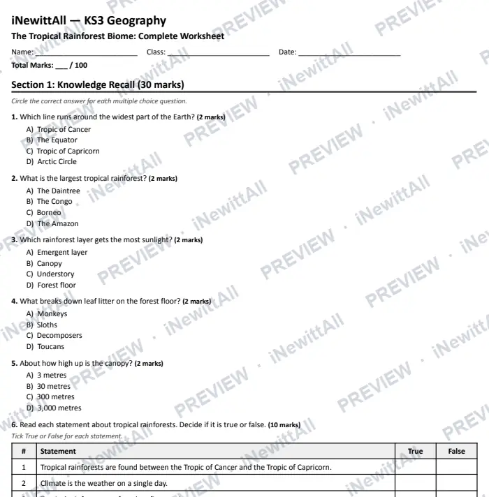 Preview of the top of page 1 of the full The Tropical Rainforest Biome worksheet